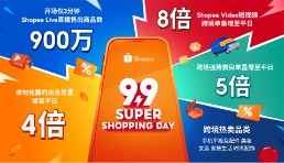 Shopee 9.9超级购物节热力全开，Shopee Live直播开场3分钟即售900万件商品